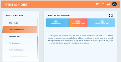 My genetic result for “Likelihood to Snack” in the Diet section.