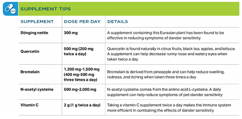 My supplement tips for reducing sensitivity to pet dander.