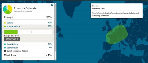 My Western European result with confidence interval, location and countries included in the region.