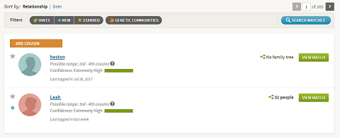 My top two 3rd to 4th cousins.