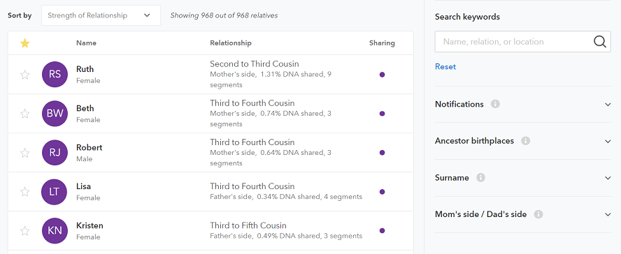 The 23andMe DNA Relatives section The 23andMe DNA Relatives section