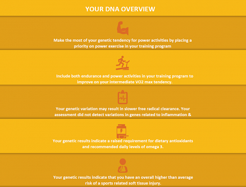 My fitness report ‘DNA Overview’.