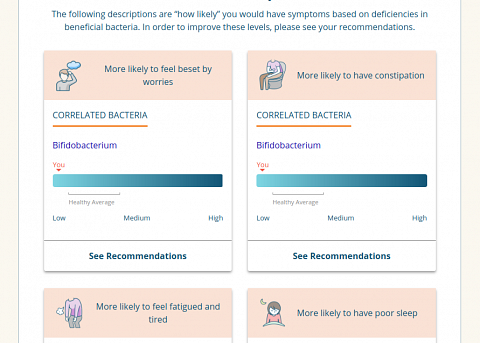 My microbiome's relationship to worries and constipation.