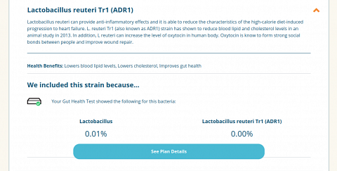 The Lactobacillus reuteri Tr1 (ADR1) breakdown.
