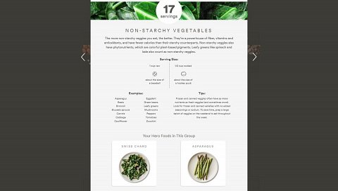 My daily serving recommendations for non-starchy vegetables.