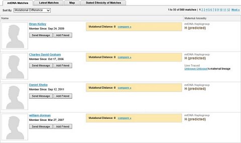 The first four of my 560 mtDNA HVR-1 matches at 0 mutational difference.