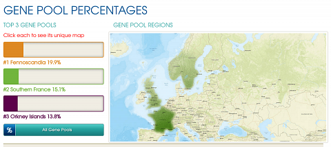 My Gene Pool Percentages.
