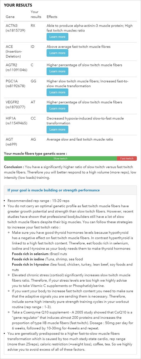 My muscle type fiber composition.