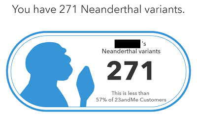 The 23andMe Neanderthal variants analysis The 23andMe Neanderthal variants analysis