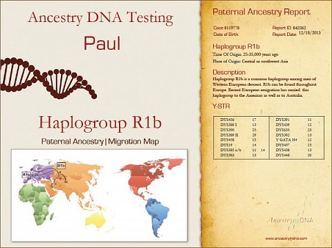 The paternal lineage certificate.