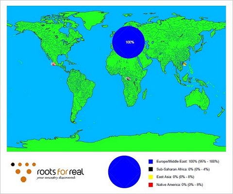 My Admixture Results Map.