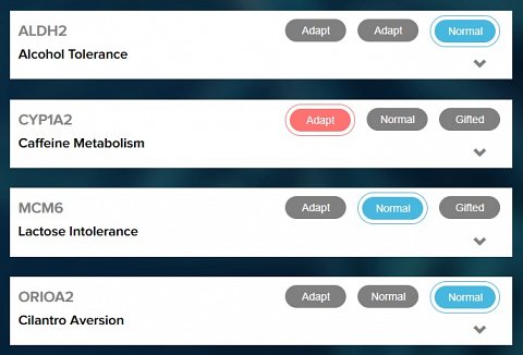 A selection of my Food Sensitivity results.