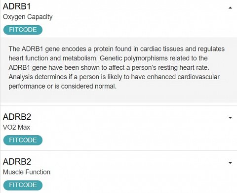 Some of my results sorted by the genes analyzed.