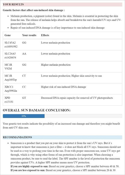 My Sun damage & Pigmentation result.